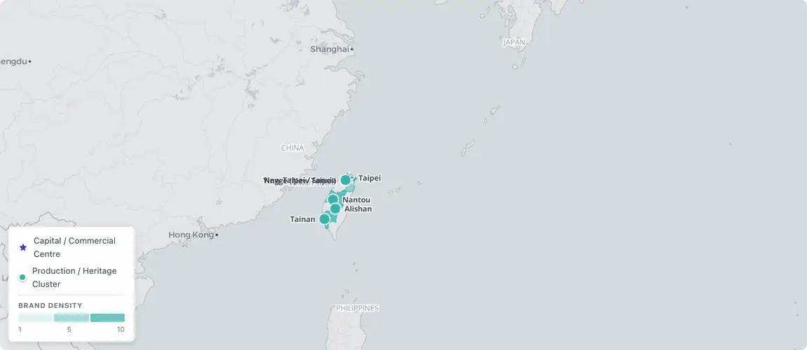 Founder-owned brands follow two axes — the north-south commercial corridor from Taipei through Tainan, and the east-west terrain gradient where mountain tea estates in Nantou, Alishan, and Yingge ceramics district face simultaneous succession pressure; a chronic wave decades in the making now reaching critical mass.