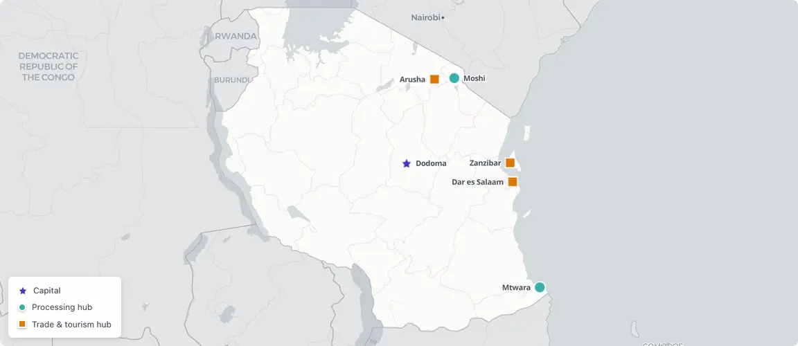 Tanzania's qualifying founder-owned brands cluster along two axes β the agricultural processing belt (Zanzibar spices, Mtwara cashews, Moshi coffee) and the northern tourism corridor anchored at Arusha β with Dar es Salaam concentrating food and beverage manufacturing. Zanzibar operates under separate ZIPA jurisdiction. The succession window is open simultaneously across all three corridors.
