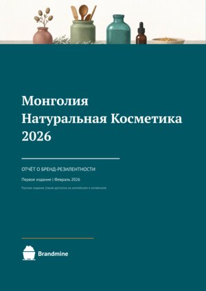 Монголия. Натуральная косметика. 2025 — Sector Intelligence Report cover