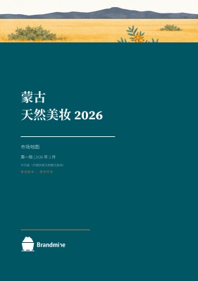 蒙古天然美妆 2025 — Market Map cover